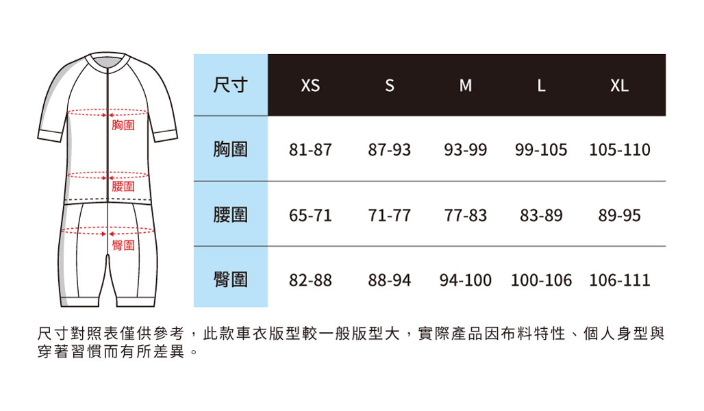 ENERMAX自行車短袖車衣尺寸