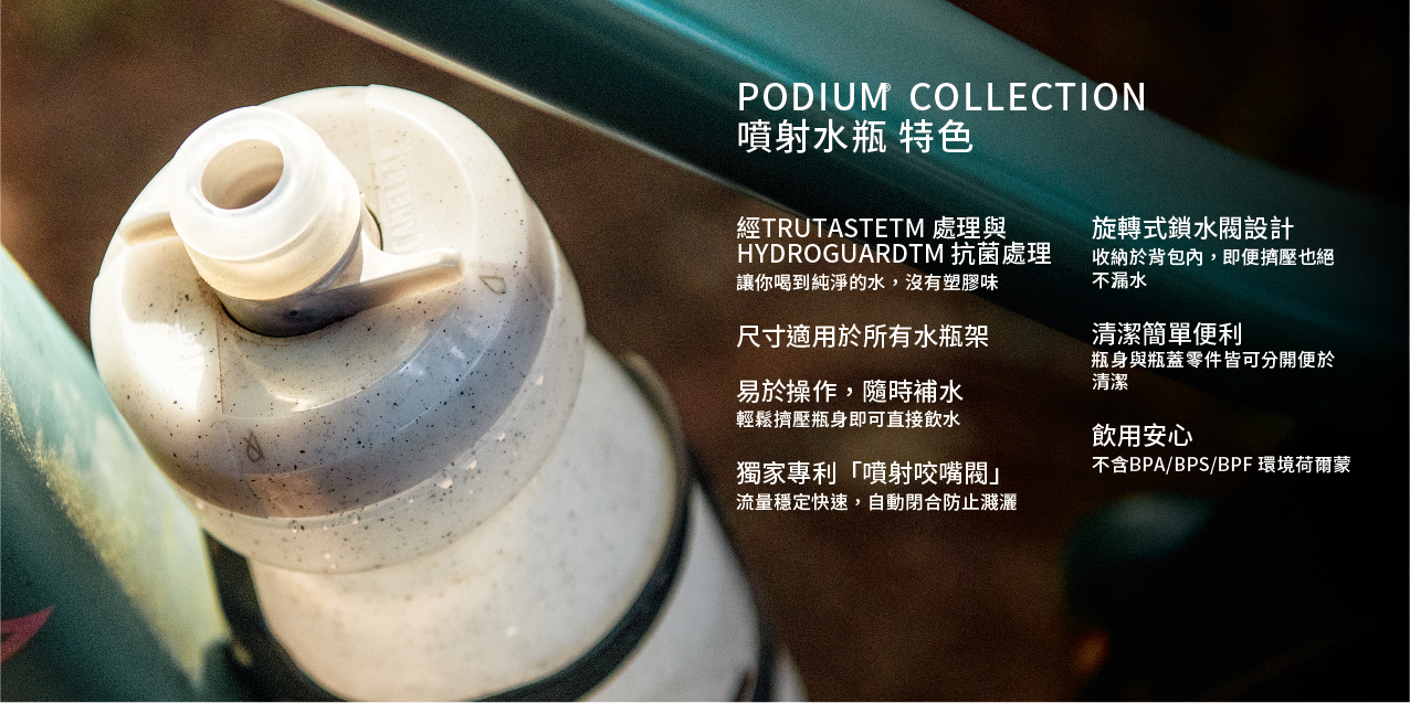 Camelbak Podium 保冷噴射水瓶