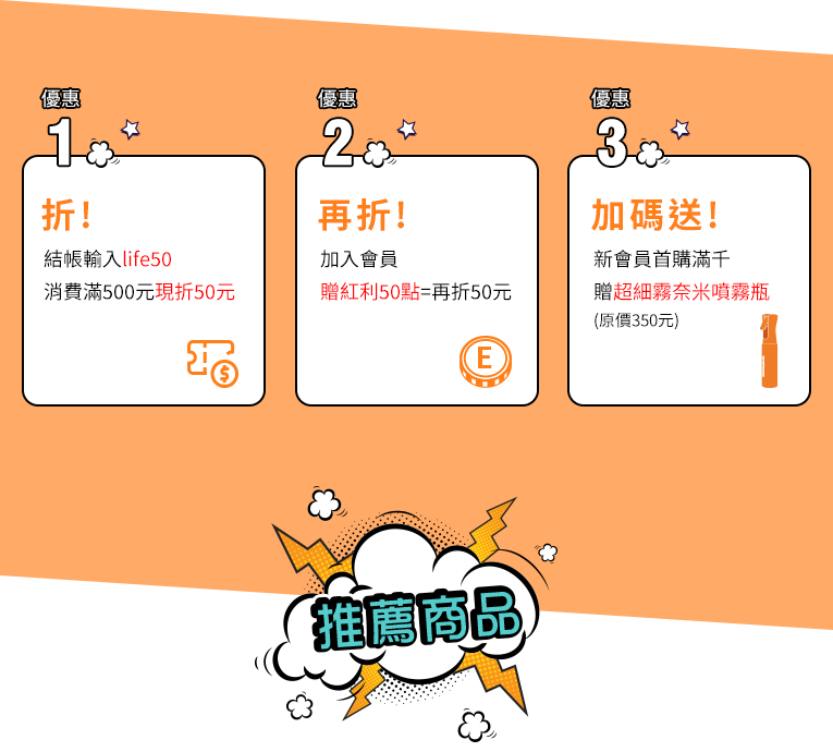五倍券 5倍券優惠 5倍券加碼 振興券