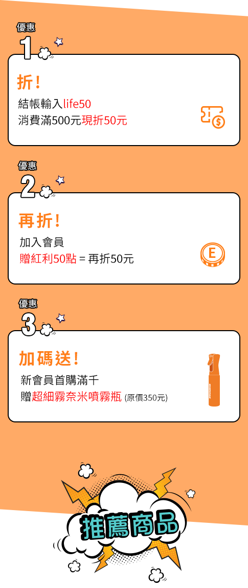 五倍券 5倍券優惠 5倍券加碼 振興券