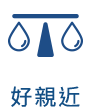 賀多利新貴水